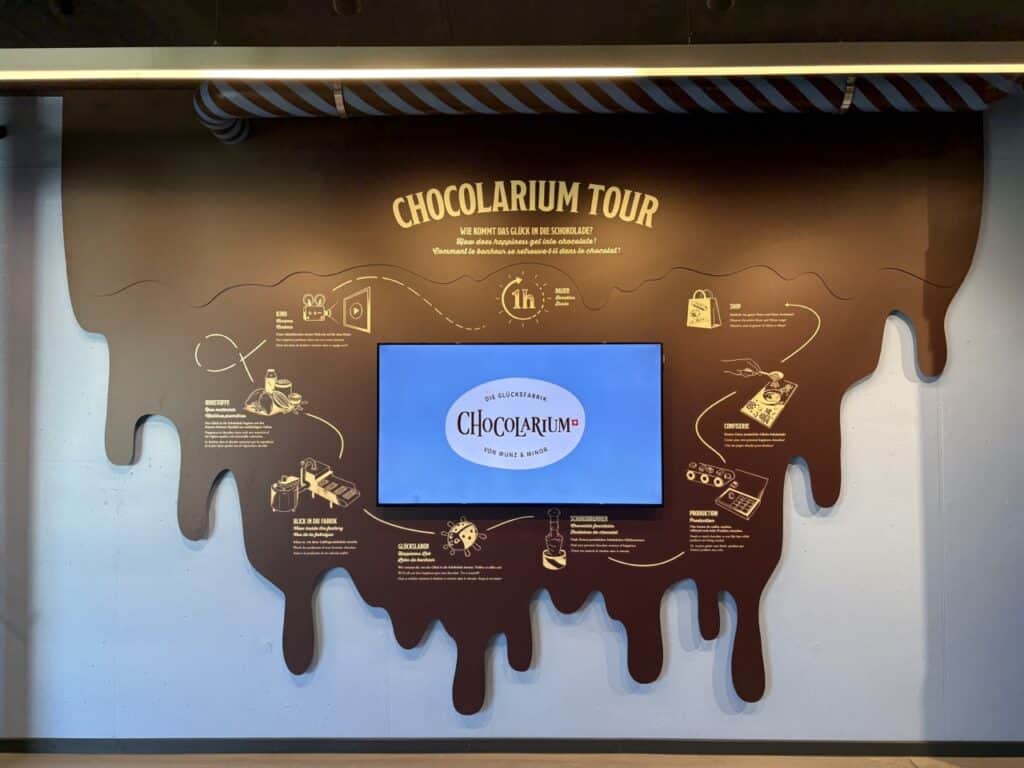 Sign explaining the different stations of the Chocolarium Maestrani Chocolate Factory Museum tour.